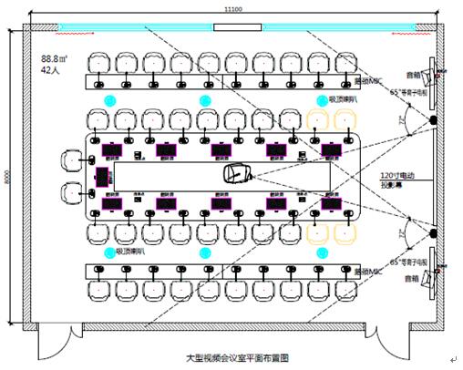 特大型高清會議室平面布局圖